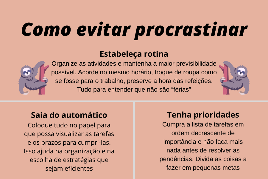 tabela procrastinar