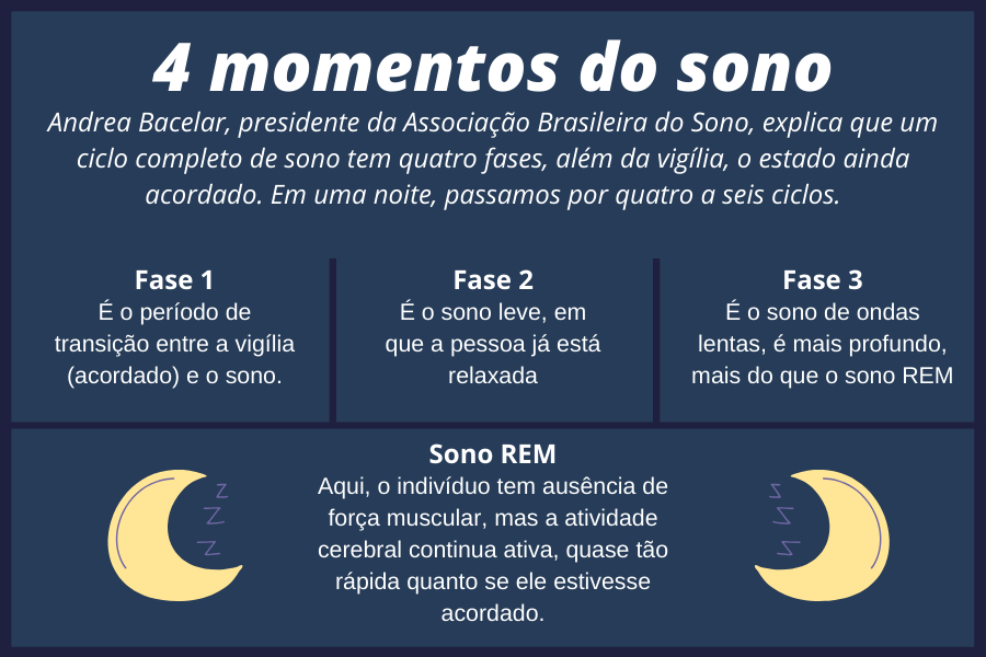 insônia insônia