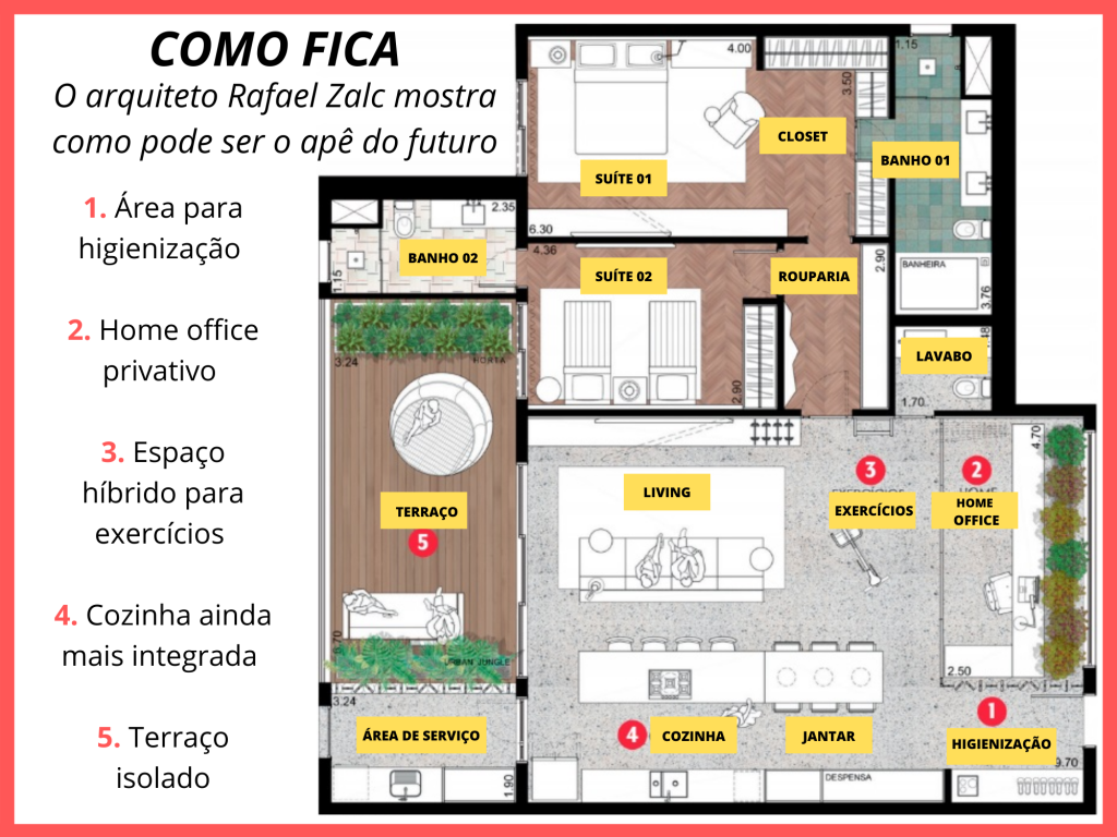 mudança interna mudança interna