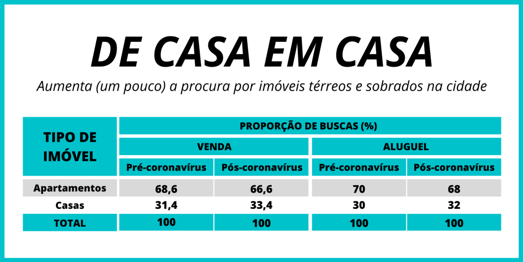 casa maior casa maior