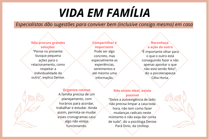 capa sexo na quarentena