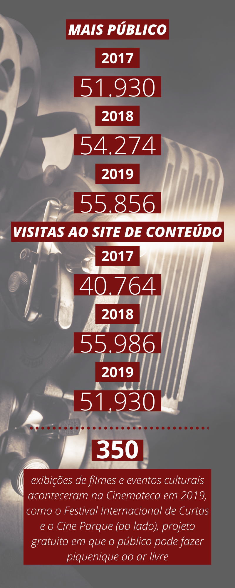 cinemateca cinemateca