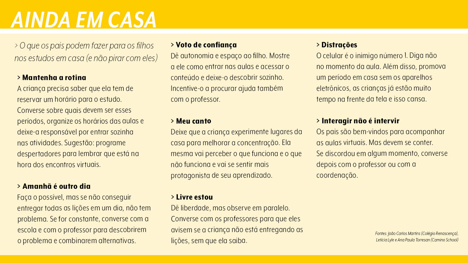 Capa Aulas P&oacute;s-Covid