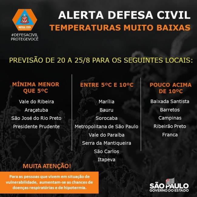 defesa civil frio defesa civil frio