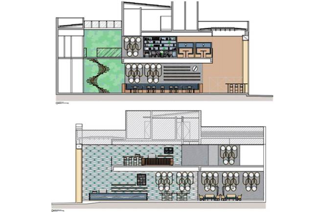 Café Suplicy – Alameda Lorena Café Suplicy – Alameda Lorena