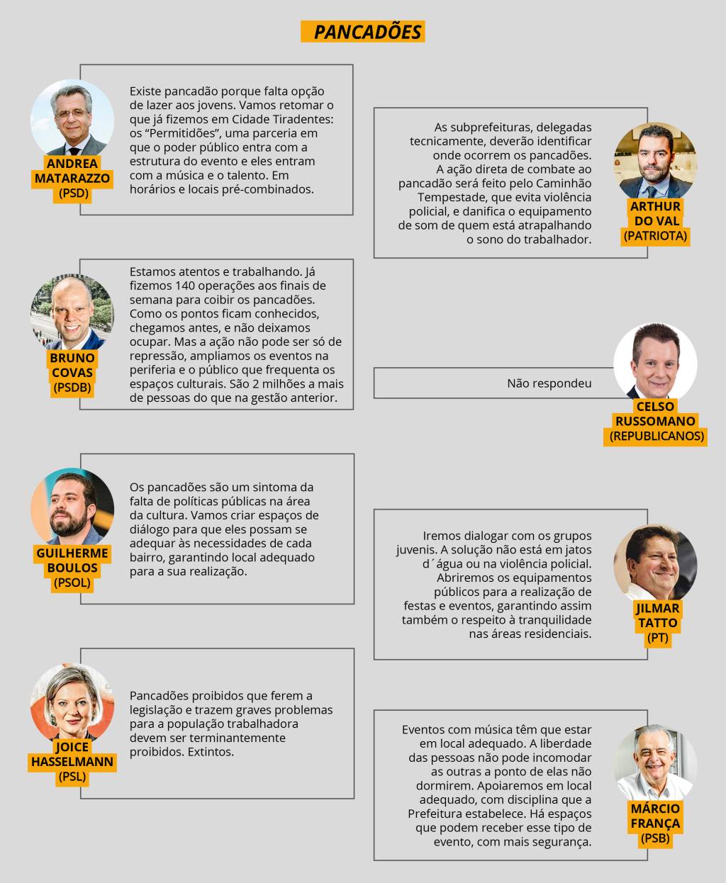 CAPA SP REAGE – 10 PANCADÕES CAPA SP REAGE – 10 PANCADÕES