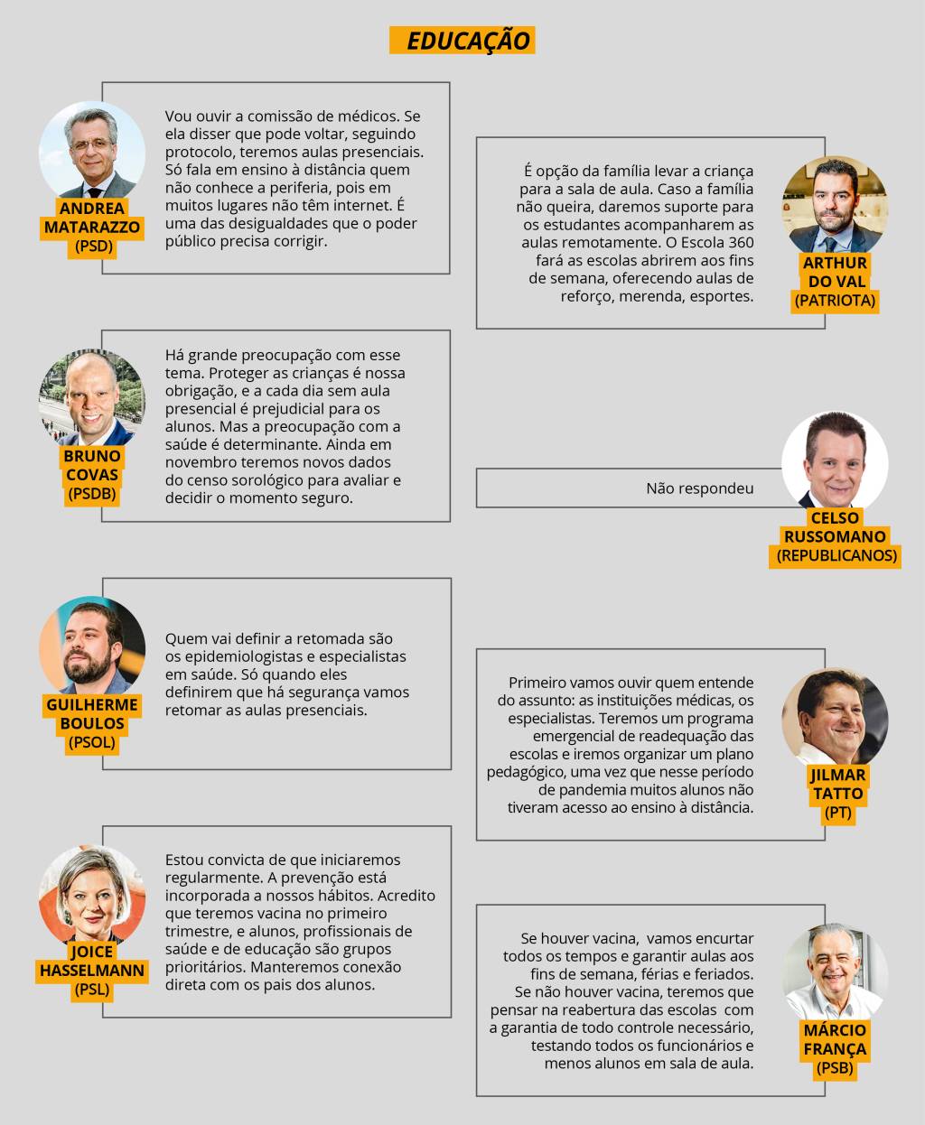 CAPA SP REAGE – 9 EDUCAÇÃO CAPA SP REAGE – 9 EDUCAÇÃO