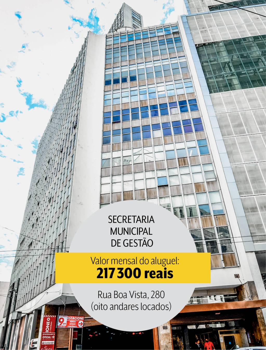 capa gasto público aluguel Secretaria Municipal de Gestão: oito andares alocados por mais de 200 mil reais