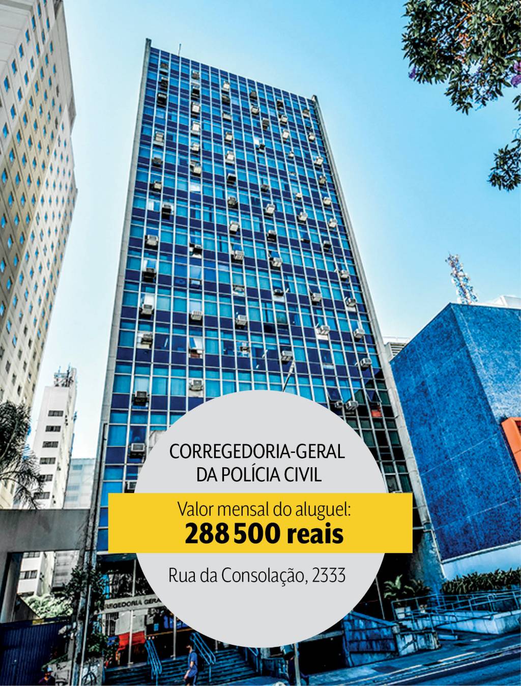 capa gasto público aluguel Corregedoria-Geral da Polícia Civil, na rua da Consolação: locação de um prédio inteiro