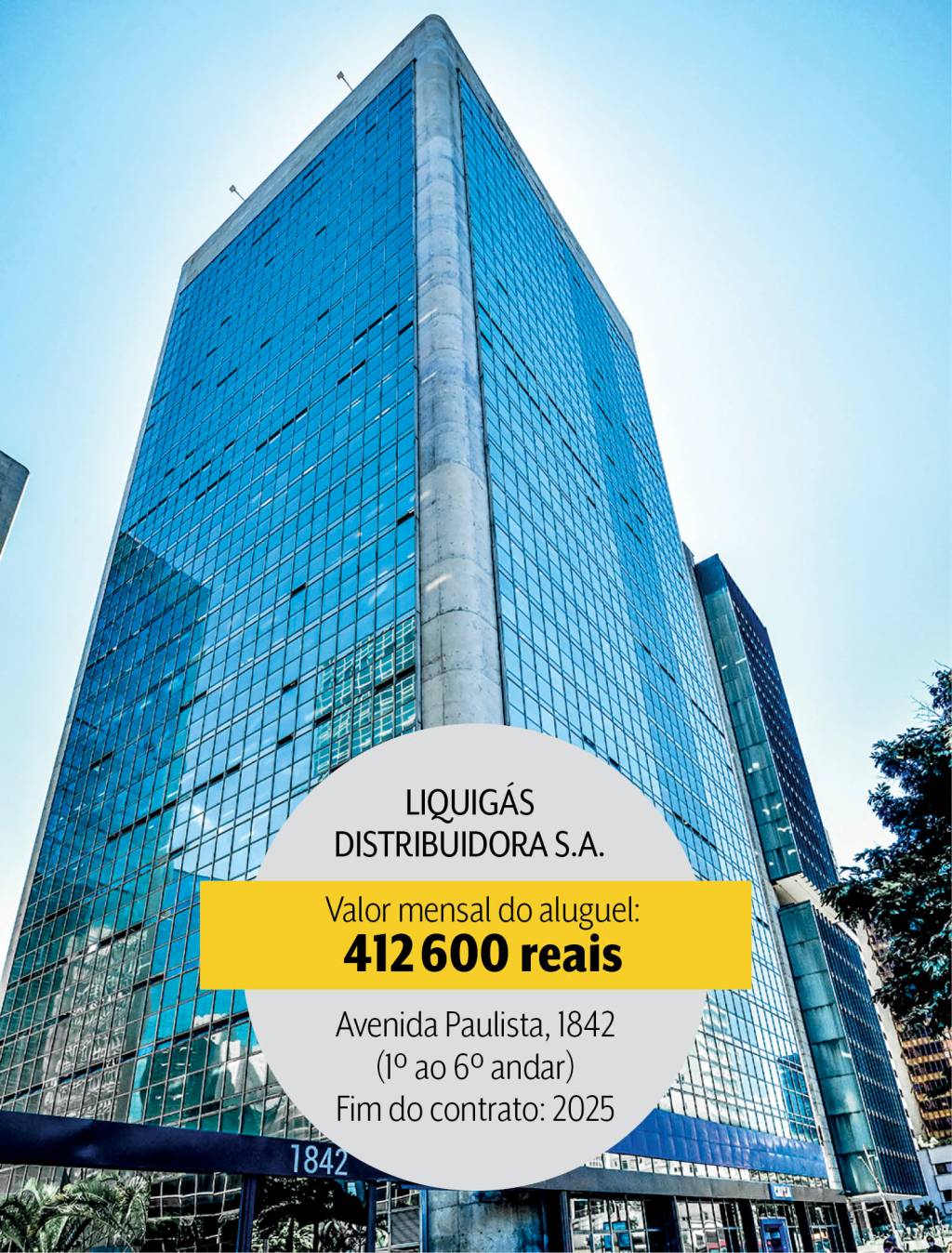 capa gasto público aluguel Seis andares por 400 mil reais por mês: aluguel pago pela Liquigás na capital