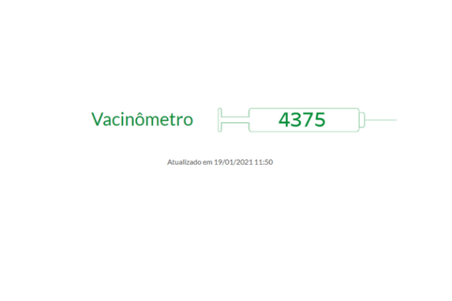 Vacinômetro Vacinômetro