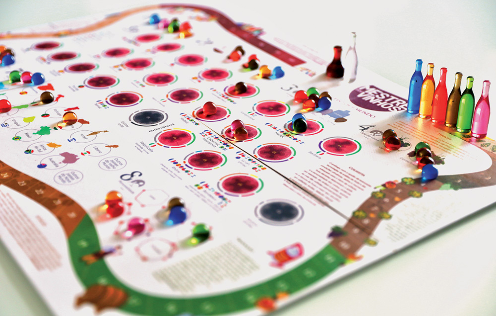 Jogo de tabuleiro testa conhecimentos sobre vinhos