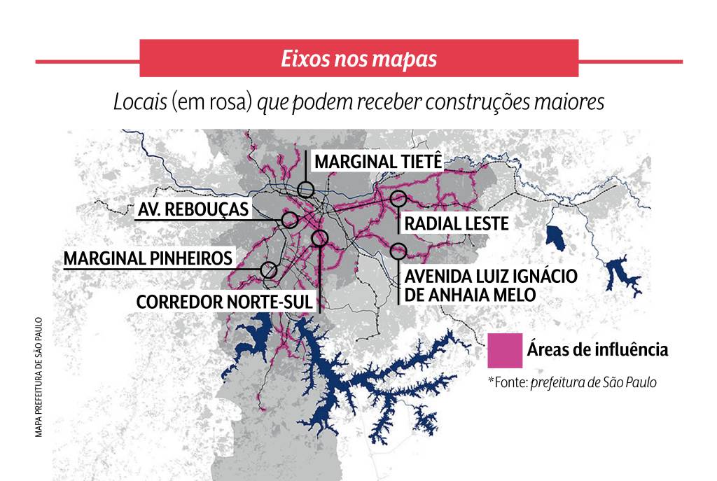 Mapa Edifícios Eixos A arte mostra áreas de influências na grande São Paulo onde é possível fazer construções maiores. São algumas delas a Rebouças, Marginal Pinheiros, Tietê, Radial Leste e Av. Luiz Ignácio de Anhaia Melo.