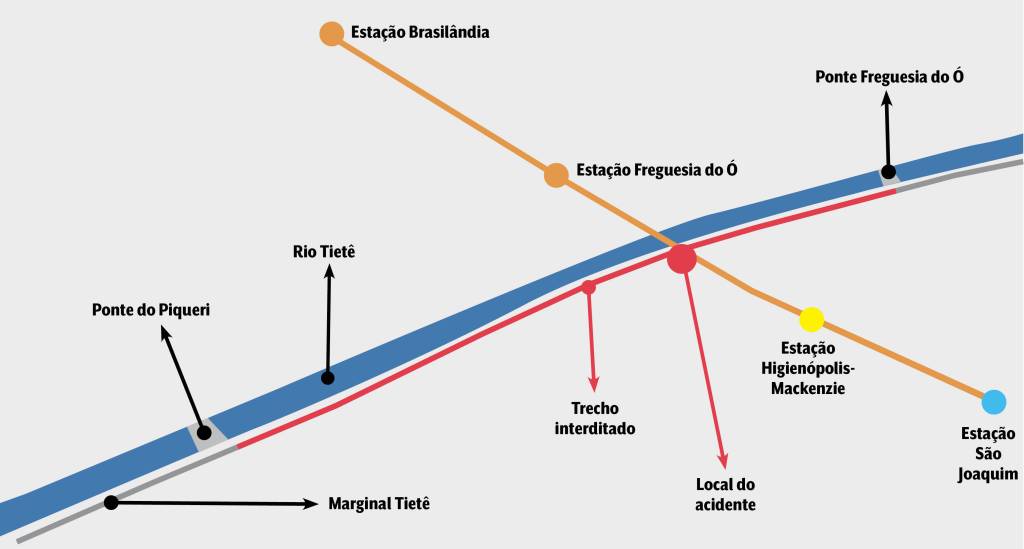 mapinha Mapa mostra as linhas de metrô coloridas de São Paulo.