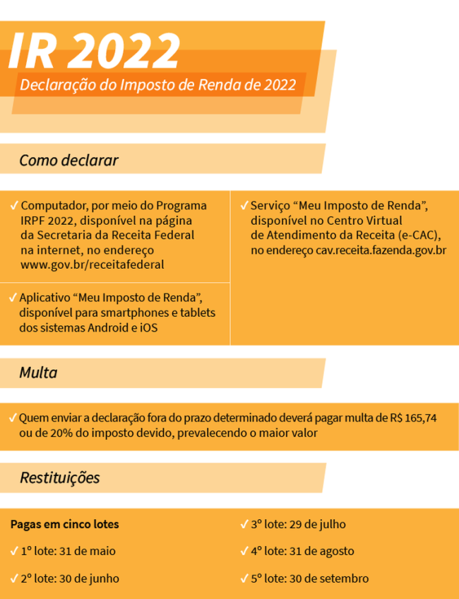 Declaração de Imposto de Renda 2022 Declaração de Imposto de Renda 2022
