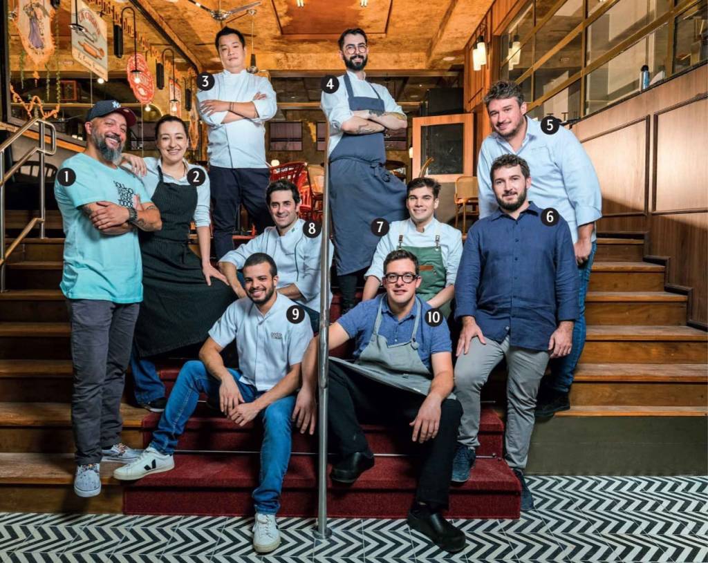 chefs vila anália Grupo de chefs do Vila Anália. Todos são brancos e magros. São nove homens e uma mulher. Alguns estão sentados na escadaria, outros em pé. Alguns usam roupas sociais, outros aventais por cima do traje