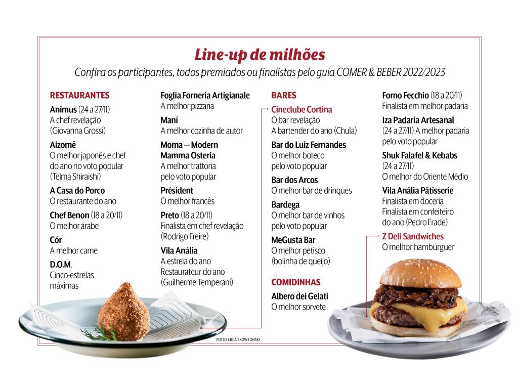 VSP FEIRA DOS CAMPEÕES 3 box com informações do texto