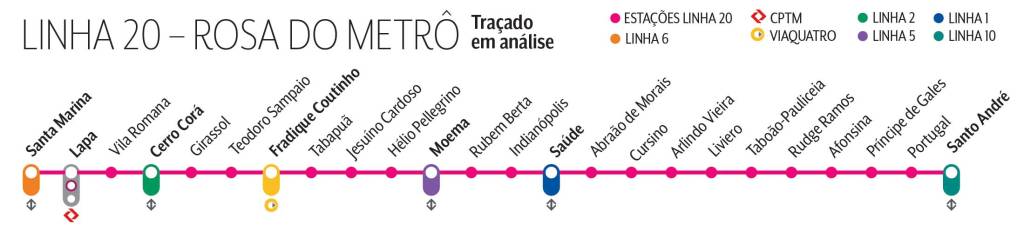 Possível traçado da Linha Rosa Possível traçado da Linha Rosa.