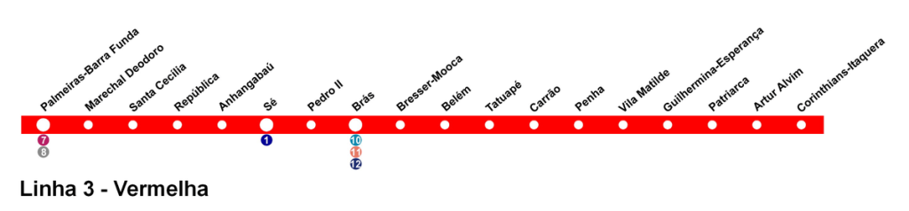 Linha 3-Vermelha Imagem mostra mapa de linha do metrô