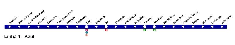 Linha-Azul-metro-sp Imagem mostra mapa de linha do metrô