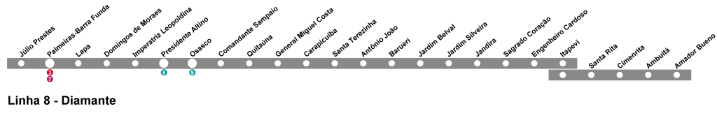 Imagem mostra mapa de linha da CPTM