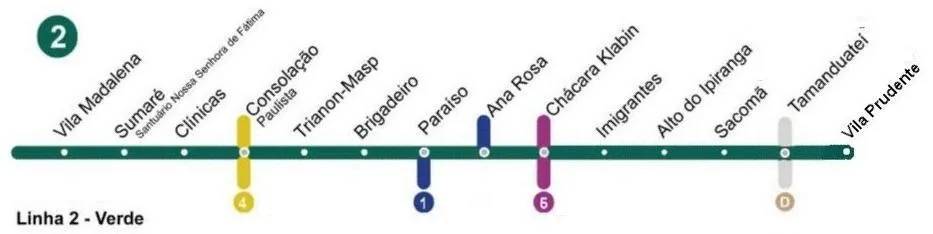 Imagem mostra mapa de linha do metrô