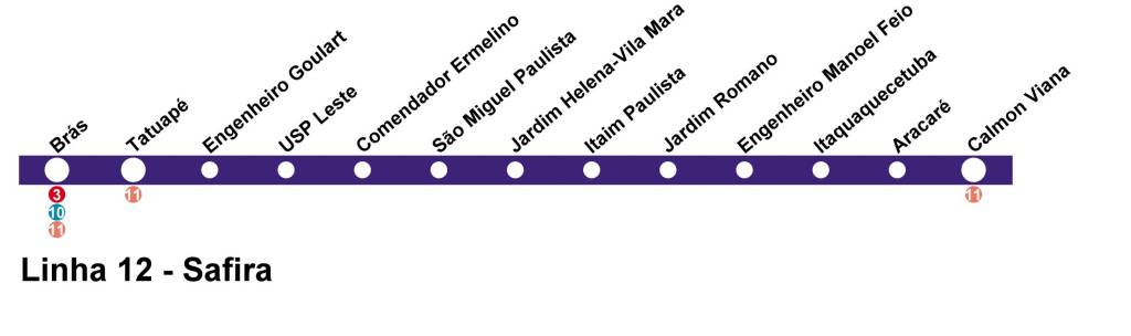 Linha 12-Safira Imagem mostra mapa de linha da CPTM