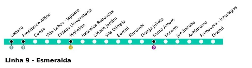 Linha 9-Esmeralda mapa Imagem mostra mapa de linha da CPTM