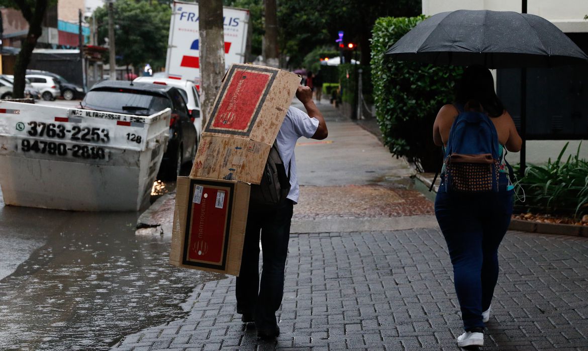 chuva-sp
