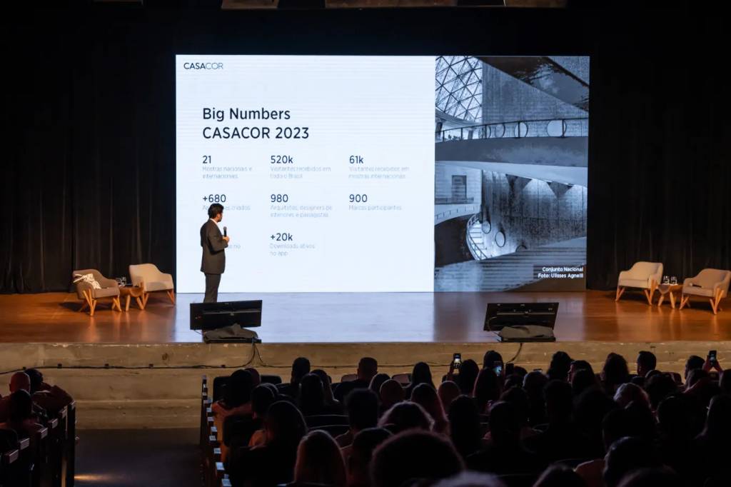 AB-09824 CASACOR lança sua edição 2024 com evento no MASP