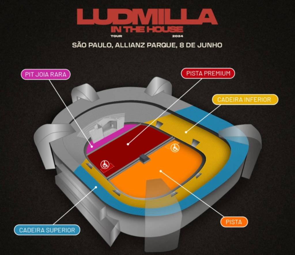 Mapa Ludmilla Mapa Ludmilla