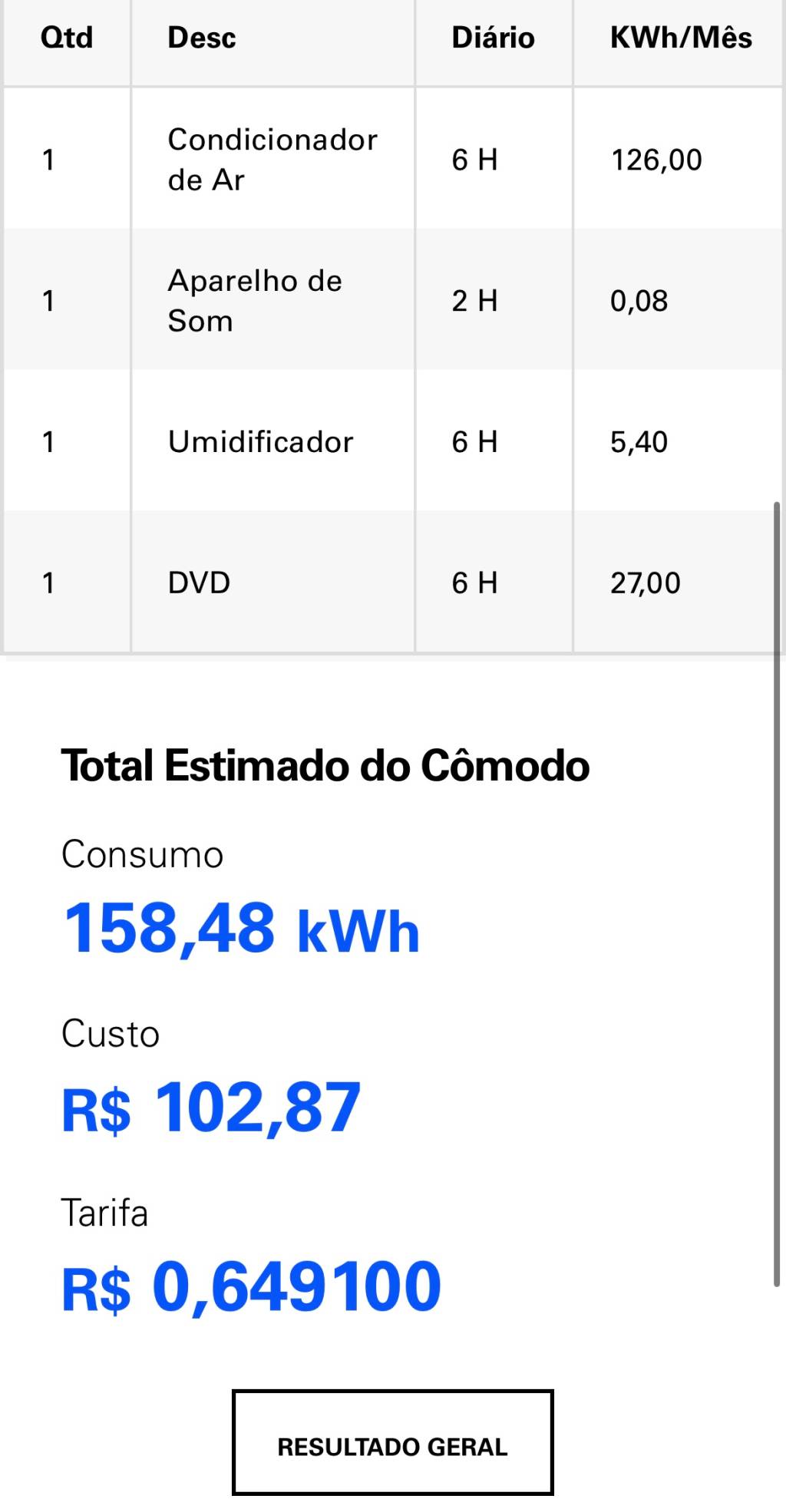 IMG_9807 enel-conta-luz-calculadora-consumo