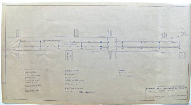 O projeto de Flávio Império para o Carnaval de 1984