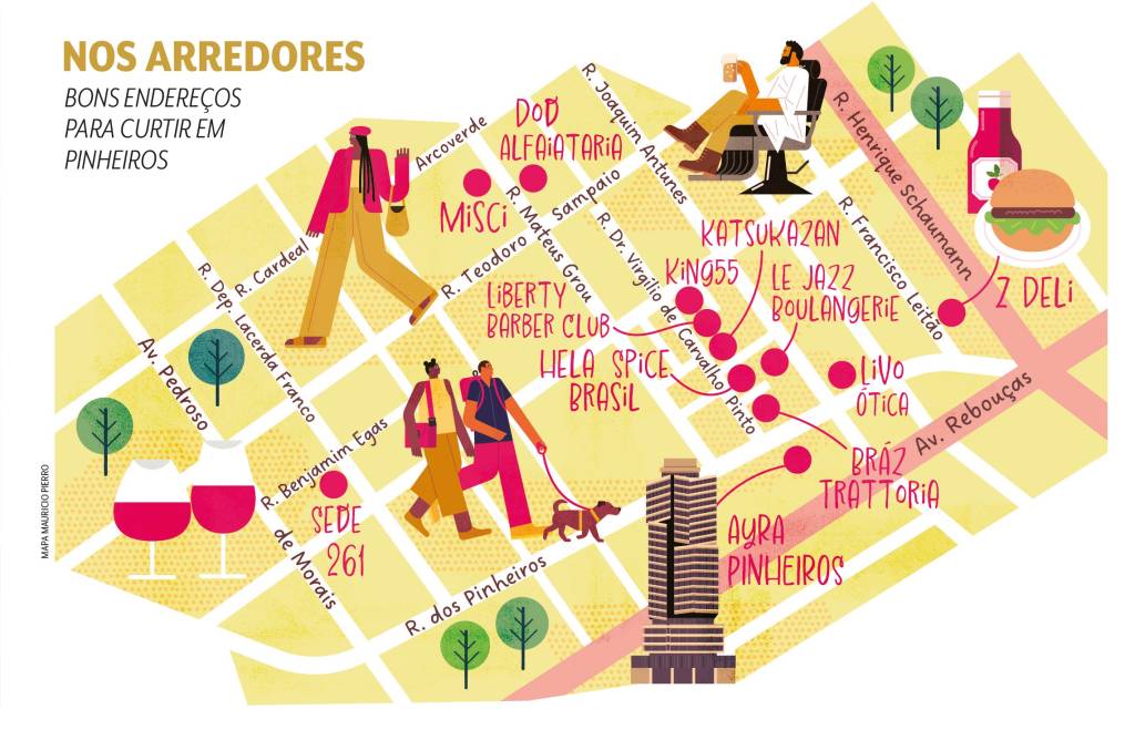 Mapa dicas de Pinheiros Mapa mostrando pontos de Pinheiros