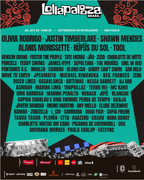 Lollapalooza Brasil 2025 Lollapalooza Brasil 2025