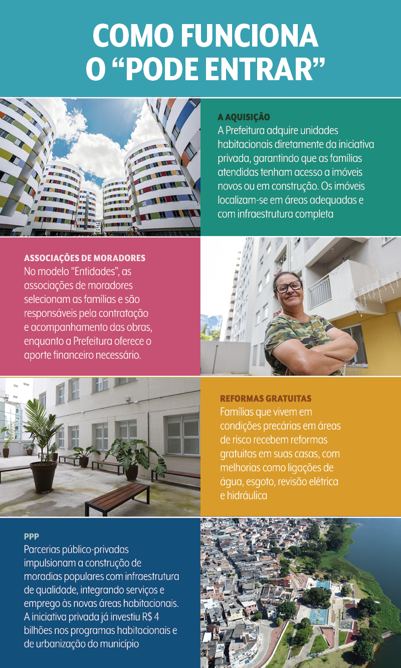 Sem título-6 Prefeitura de São Paulo